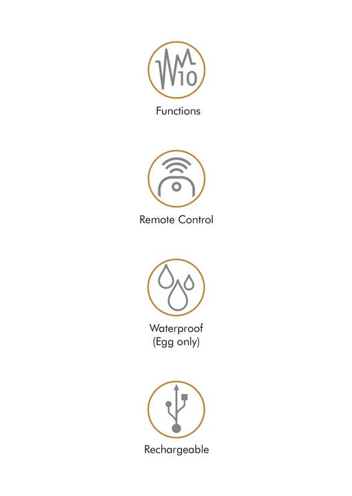 Fusion Rechargeable Waterproof Remote Control Love Egg - Image 3